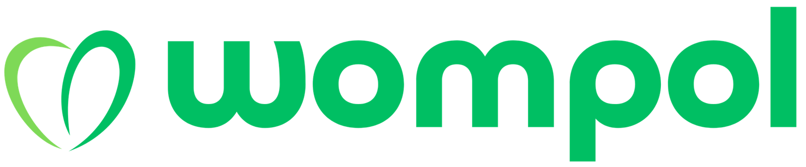 wompol.com